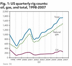 Th 0707ogf Jfup01 Th 0707ogf Jfup01
