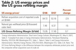 Th 0707ogfj 40 Tab2 Th 0707ogfj 40 Tab2