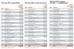 Th 0708ogfj 60 Th 0708ogfj 60