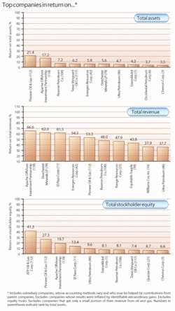Th 0708ogfj 62 Th 0708ogfj 62