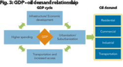 Th 0710ogfjemergence03 Th 0710ogfjemergence03