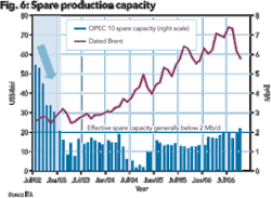 Th 0710ogfjemergence06 Th 0710ogfjemergence06