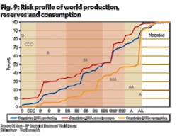 Th 0710ogfjemergence09 Th 0710ogfjemergence09