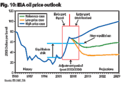 Th 0710ogfjemergence10 Th 0710ogfjemergence10