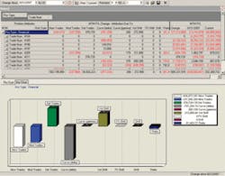 Th 0711ogfjcommodit02 Th 0711ogfjcommodit02