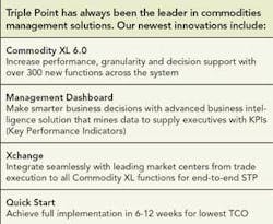 Th 0711ogfjcommodity03 Th 0711ogfjcommodity03