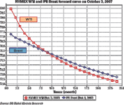 Th 0711ogfjevolution04 Th 0711ogfjevolution04
