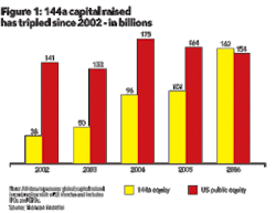 Th 0711ogfjhistory01 Th 0711ogfjhistory01