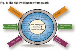Th 0801ogfjweathering03 Th 0801ogfjweathering03