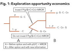 Th 0803ogfjassessing02 Th 0803ogfjassessing02