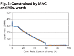 Th 0803ogfjassessing05 Th 0803ogfjassessing05