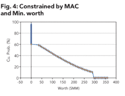 Th 0803ogfjassessing06 Th 0803ogfjassessing06