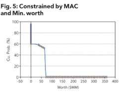 Th 0803ogfjassessing07 Th 0803ogfjassessing07
