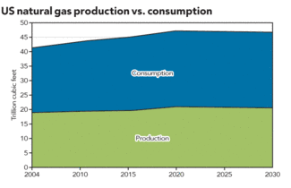 Th 0803ogfjthethreat01