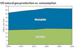 Th 0803ogfjthethreat01 Th 0803ogfjthethreat01