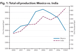 Th 0804ogfjanalyze01 Th 0804ogfjanalyze01