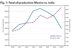 Th 0804ogfjanalyze01 Th 0804ogfjanalyze01