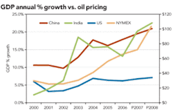 Th 0807analyze02 Th 0807analyze02