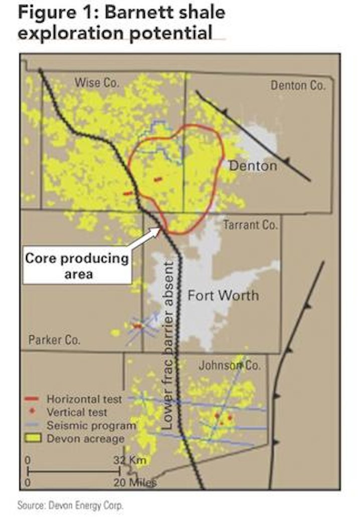 Independents' innovations pay off in prolific Barnett shale play | Oil ...