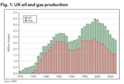 Th Aberdeen 03 Th Aberdeen 03