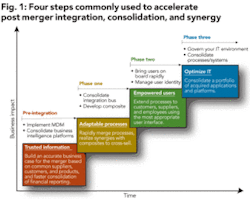 Th Aligningit01 Th Aligningit01