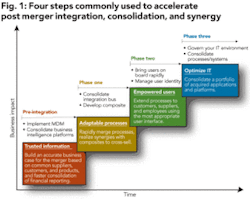 Th Aligningit01 Th Aligningit01