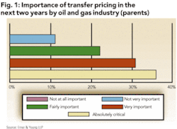 Th Capitalper01 Th Capitalper01