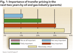 Th Capitalper01 Th Capitalper01