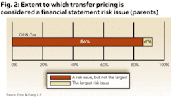 Th Capitalper02 Th Capitalper02