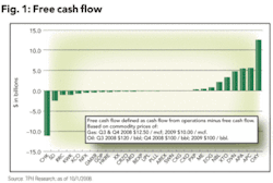 Th Going To Market 01 Th Going To Market 01