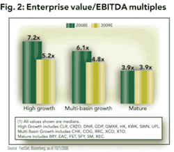 Th Going To Market 02 Th Going To Market 02