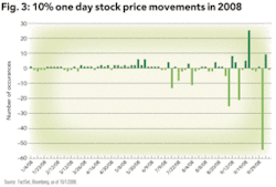 Th Going To Market 03 Th Going To Market 03