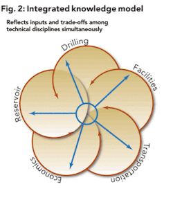 Th Market Dynamics 03 Th Market Dynamics 03