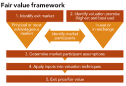 Th Mergers And 01 Th Mergers And 01