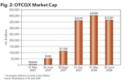 Th New Exchange 03 Th New Exchange 03
