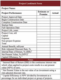 Th Table 1 Th Table 1
