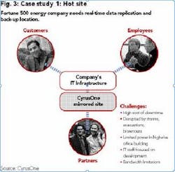 Th Untitled 1 Th Untitled 1