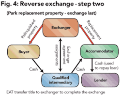 Th Using Like Kind 04 Th Using Like Kind 04