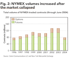Th Z0502ogfjfet02 Th Z0502ogfjfet02