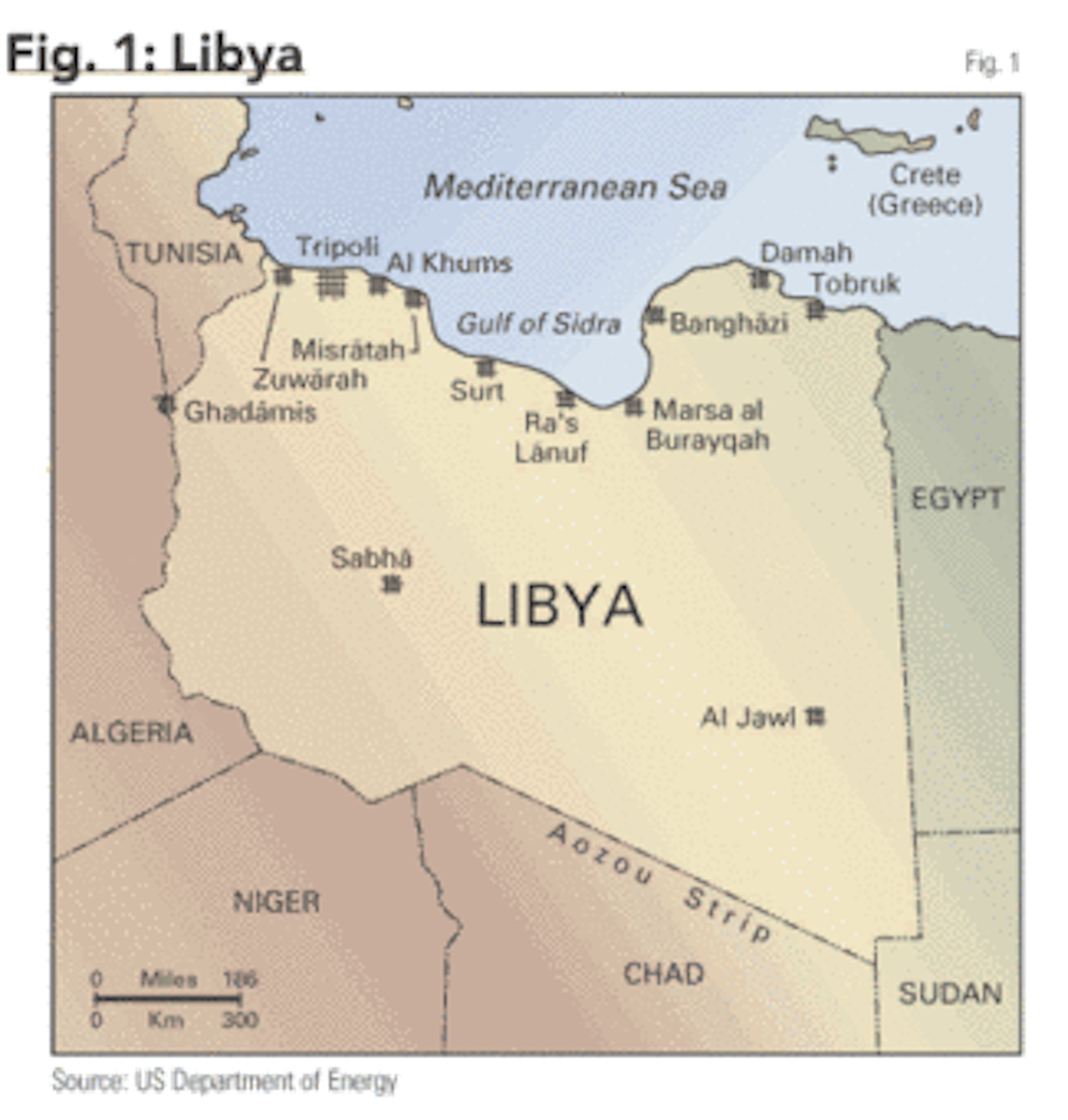 Investment considerations in Libya's upstream market | Oil & Gas Journal 