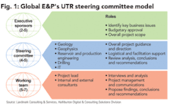 Th Z0504ogfjtech01 Th Z0504ogfjtech01