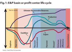Th Z0507ogfjwood01a Th Z0507ogfjwood01a