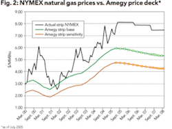 Th Z0510ogfjcp02 Th Z0510ogfjcp02