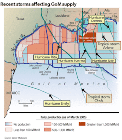 Th Z0511ogfjmaa01 Th Z0511ogfjmaa01