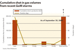 Th Z0511ogfjmaa03 Th Z0511ogfjmaa03