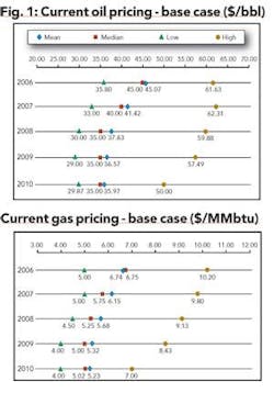 Th Z0603ogfjtri01 Th Z0603ogfjtri01