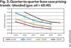 Th Z0603ogfjtri03 Th Z0603ogfjtri03