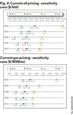 Th Z0603ogfjtri04 Th Z0603ogfjtri04