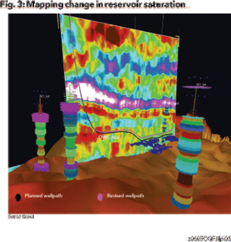 The Value of Seismic Information | Oil & Gas Journal