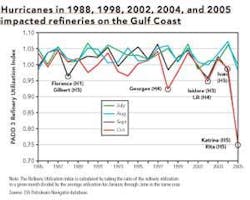 Th Z0607ogfjenp01 Th Z0607ogfjenp01